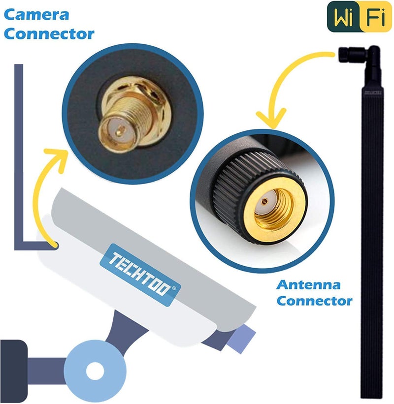 TECHTOO WiFi Antenna Dual Band 9 dBi 2.4/5.8GHz for Router AP - Security IP Camera - USB Card Adapter - PCI PCIe Cards - Range Extender - PC Desktop - Drone - PS4 Build (2.4/5.8GHz RP-SMA 2-Pack) - Image 5